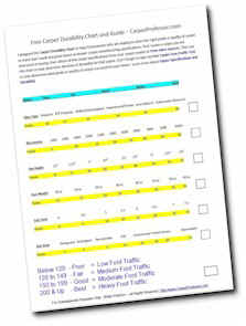 Carpet Durability Guide Chart - Carpet Professor