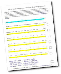 New Carpet Durability Guide and Chart- Carpetprofessor.com