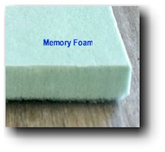 Memory Foam Pad