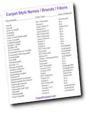 Carpet Styles, Fiber Types and Stain Treatment Chart
