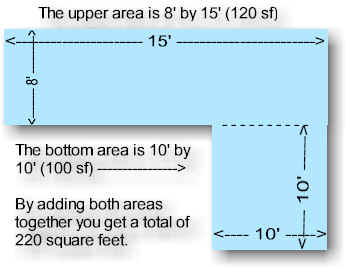 How to Measure for Carpet in 4 Simple Steps