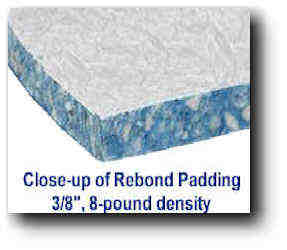 Rebond Carpet Padding - Carpet Professor
